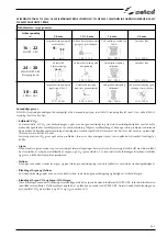 Preview for 265 page of Selco Genesis 3200 GSM Instruction Manual