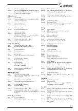 Preview for 289 page of Selco Genesis 3200 GSM Instruction Manual