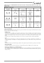 Preview for 293 page of Selco Genesis 3200 GSM Instruction Manual