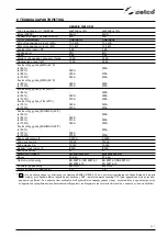 Preview for 351 page of Selco Genesis 3200 GSM Instruction Manual