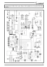 Preview for 355 page of Selco Genesis 3200 GSM Instruction Manual