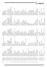 Preview for 359 page of Selco Genesis 3200 GSM Instruction Manual