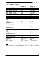 Preview for 121 page of Selco Genesis 4000 MSE Instruction Manual