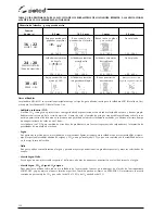 Preview for 150 page of Selco Genesis 4000 MSE Instruction Manual