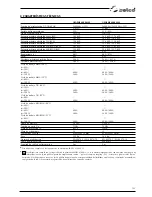 Preview for 151 page of Selco Genesis 4000 MSE Instruction Manual