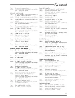 Preview for 175 page of Selco Genesis 4000 MSE Instruction Manual