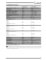 Preview for 181 page of Selco Genesis 4000 MSE Instruction Manual