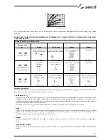 Preview for 209 page of Selco Genesis 4000 MSE Instruction Manual