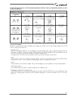 Preview for 239 page of Selco Genesis 4000 MSE Instruction Manual