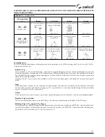 Preview for 269 page of Selco Genesis 4000 MSE Instruction Manual