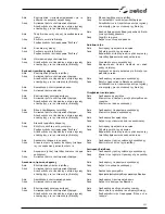 Preview for 355 page of Selco Genesis 4000 MSE Instruction Manual