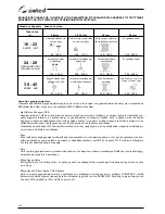 Preview for 360 page of Selco Genesis 4000 MSE Instruction Manual