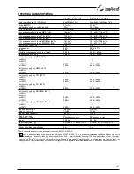 Preview for 361 page of Selco Genesis 4000 MSE Instruction Manual