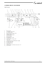 Preview for 15 page of Selco Genesis 90 Repair Manual