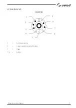 Preview for 18 page of Selco Genesis 90 Repair Manual