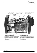 Preview for 20 page of Selco Genesis 90 Repair Manual