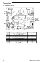 Preview for 23 page of Selco Genesis 90 Repair Manual