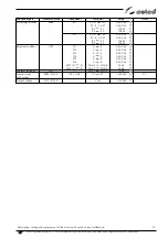 Preview for 34 page of Selco Genesis 90 Repair Manual