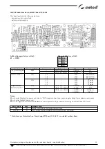 Preview for 36 page of Selco Genesis 90 Repair Manual