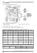 Preview for 39 page of Selco Genesis 90 Repair Manual