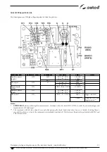 Preview for 40 page of Selco Genesis 90 Repair Manual