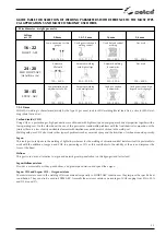 Предварительный просмотр 25 страницы Selco NEOMIG 1600 Instrument Manual