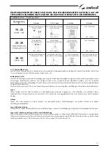 Предварительный просмотр 37 страницы Selco NEOMIG 1600 Instrument Manual