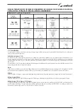 Предварительный просмотр 49 страницы Selco NEOMIG 1600 Instrument Manual