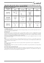 Предварительный просмотр 85 страницы Selco NEOMIG 1600 Instrument Manual