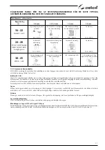 Предварительный просмотр 97 страницы Selco NEOMIG 1600 Instrument Manual