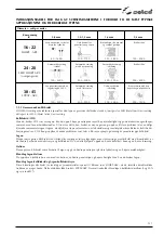 Предварительный просмотр 121 страницы Selco NEOMIG 1600 Instrument Manual