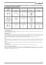 Предварительный просмотр 133 страницы Selco NEOMIG 1600 Instrument Manual