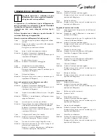 Preview for 13 page of Selco Neomig 3500 Instruction Manual