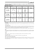 Preview for 33 page of Selco Neomig 3500 Instruction Manual