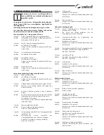 Preview for 45 page of Selco Neomig 3500 Instruction Manual