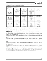 Preview for 49 page of Selco Neomig 3500 Instruction Manual