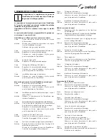 Preview for 61 page of Selco Neomig 3500 Instruction Manual