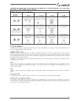 Preview for 81 page of Selco Neomig 3500 Instruction Manual