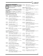 Preview for 109 page of Selco Neomig 3500 Instruction Manual