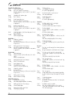 Preview for 126 page of Selco Neomig 3500 Instruction Manual