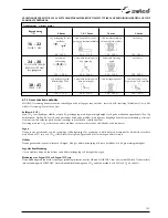 Preview for 129 page of Selco Neomig 3500 Instruction Manual