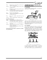 Preview for 143 page of Selco Neomig 3500 Instruction Manual