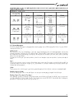 Preview for 145 page of Selco Neomig 3500 Instruction Manual