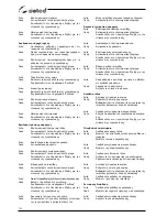 Preview for 190 page of Selco Neomig 3500 Instruction Manual