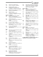 Preview for 191 page of Selco Neomig 3500 Instruction Manual