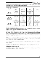 Preview for 193 page of Selco Neomig 3500 Instruction Manual