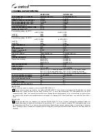 Preview for 194 page of Selco Neomig 3500 Instruction Manual