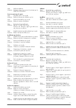 Preview for 11 page of Selco Quasar 150 Instruction Manual