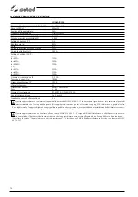 Preview for 14 page of Selco Quasar 150 Instruction Manual