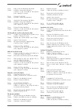 Preview for 71 page of Selco Quasar 150 Instruction Manual